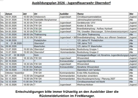 Übung.jpeg