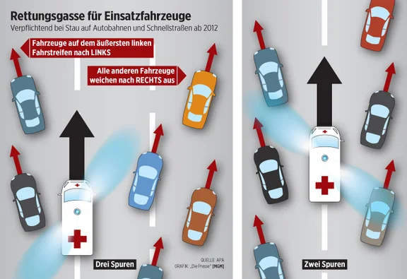 Rettungsgasse_01.jpg